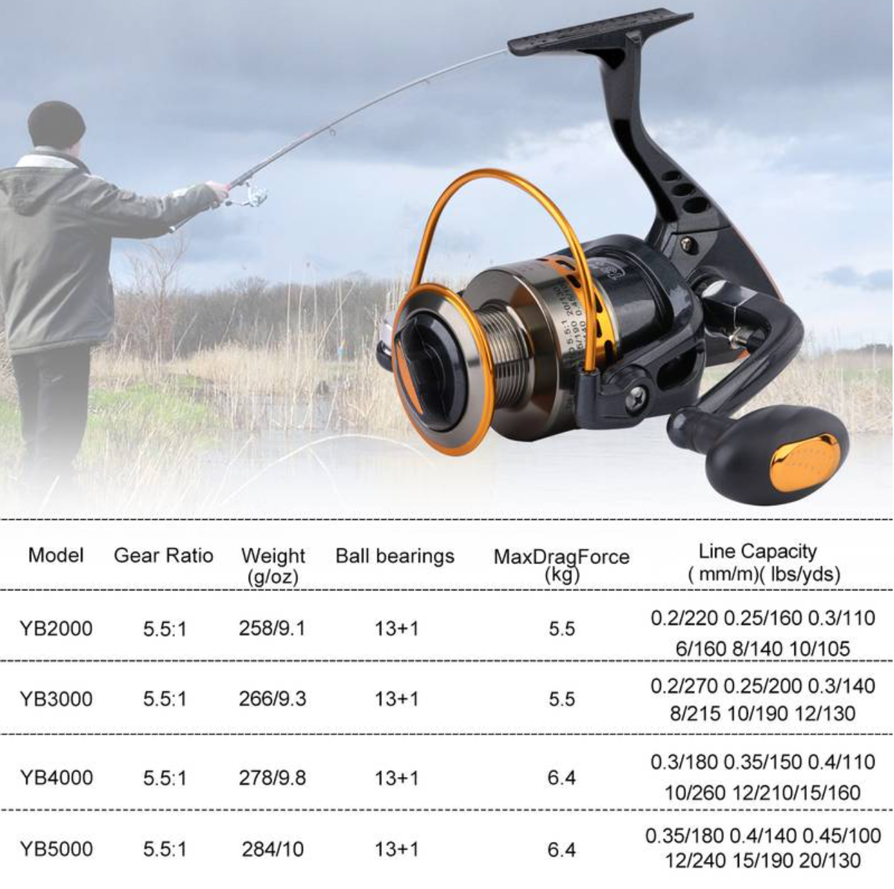 Sougayilang Vismolen Machine, 13 + 1 Kogellagers Voor Karper Bass Outdoor 5000 serie