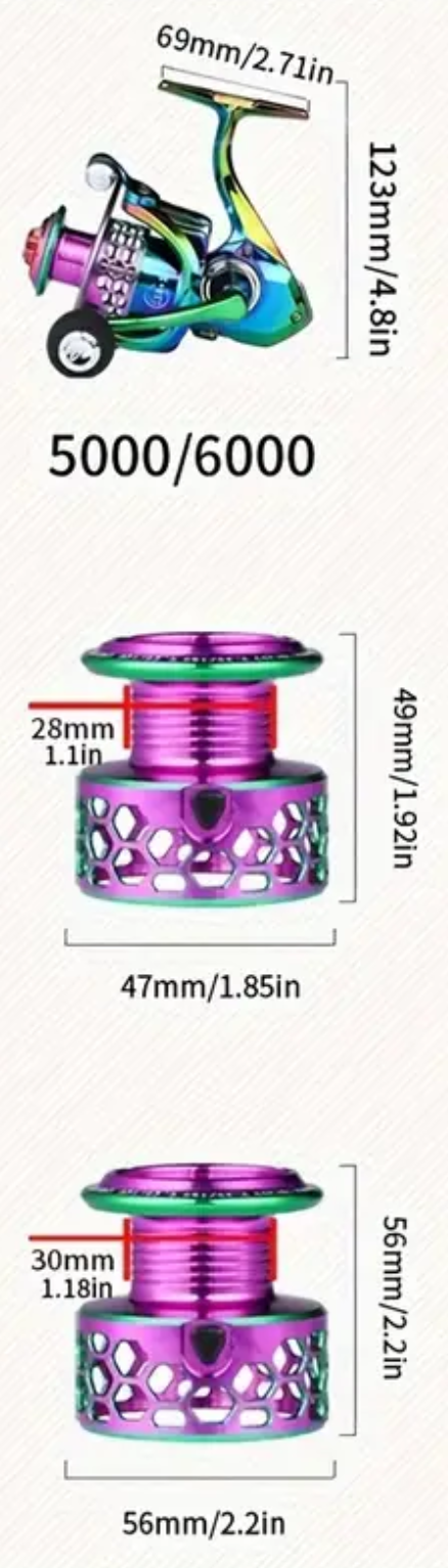 Spinning Vismolen BILLINGS SK5000 Serie, 5.0:1/4.7:1
