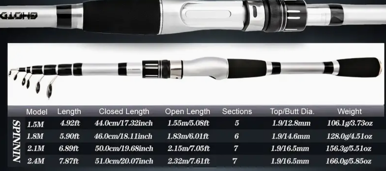 GHOTDA Carbon Fiber Telescopische Hengelset 1,8 m Zilver
