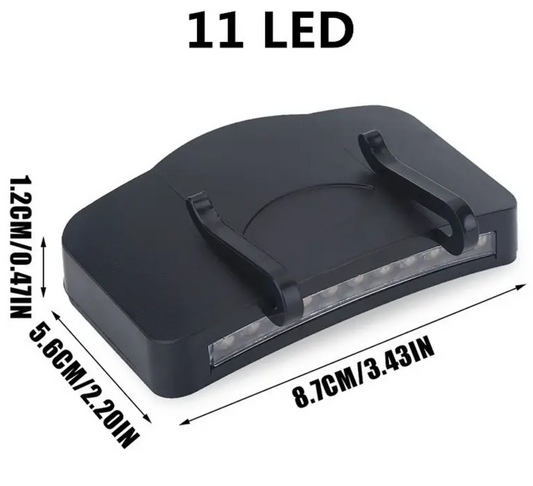 LED Koplamp Zaklamp Clip-On Cap Hoed